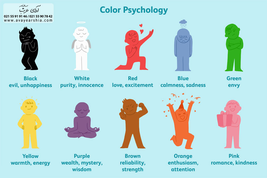 روانشناسی رنگ ها